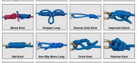 basic fishing knots