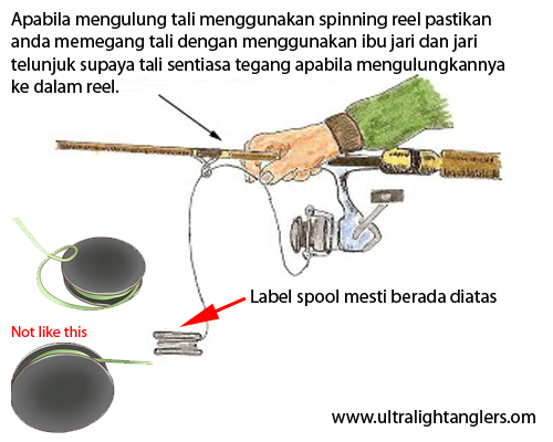 spooling-line-into-spinning-reel