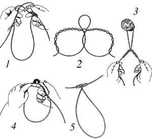 knot-cara-membuat-loop