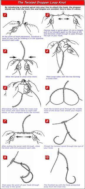 knot-dropper-loop