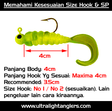 panjang-soft-bait-panjang-hook