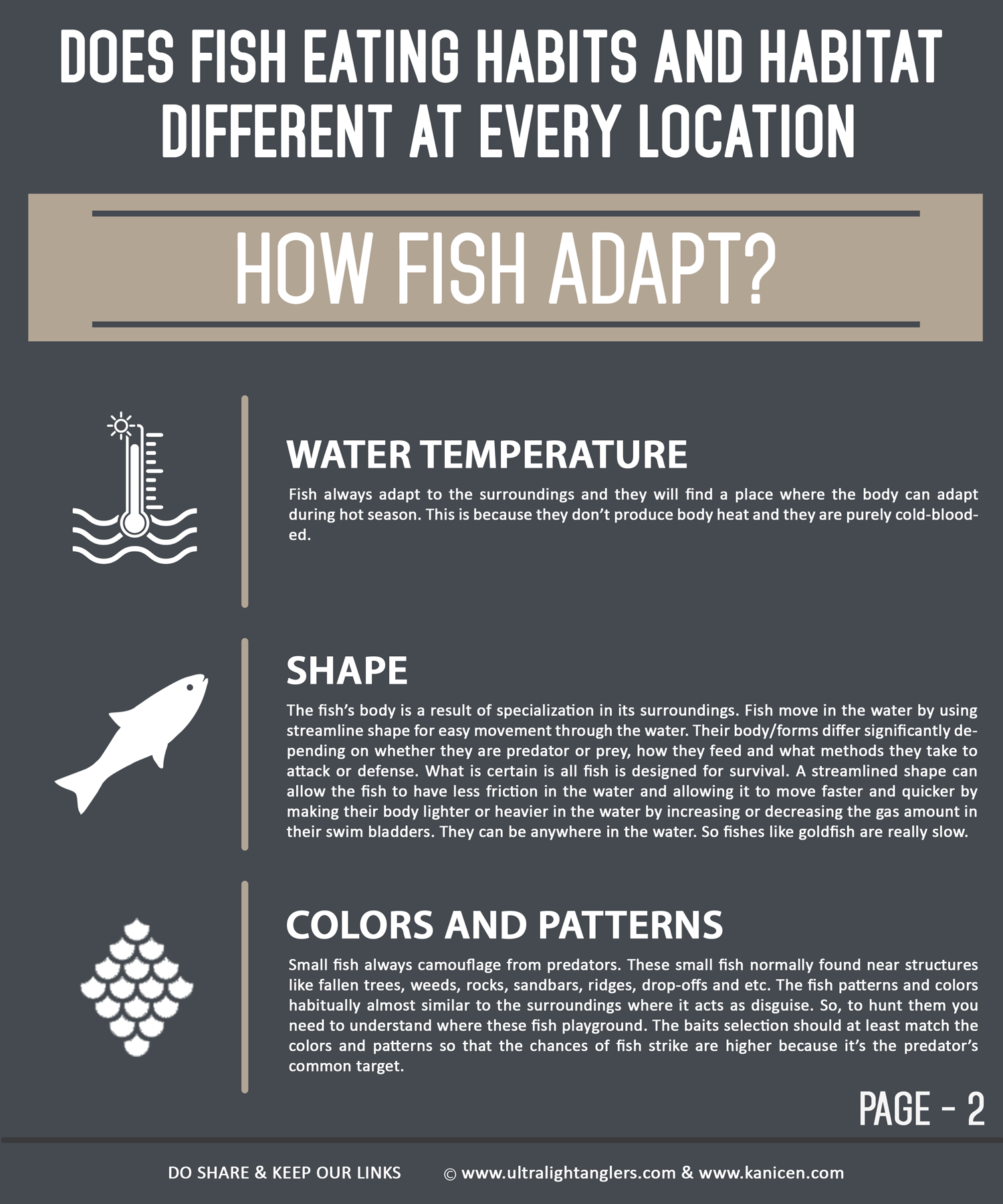 how-fish-adapt-ultralight-fishing-kanicen-nix