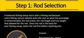 step-1-rod-selection-steps-balance-and-matching-your-fishing-gears
