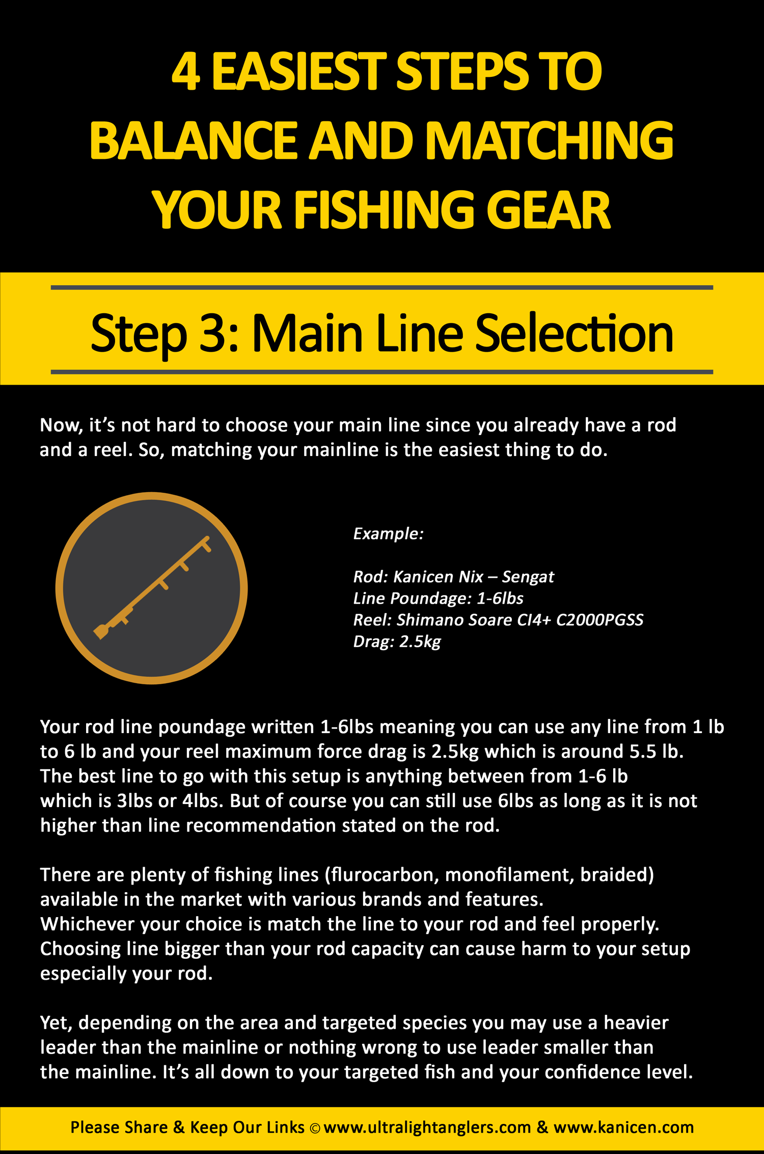 step-3-mainline-selection-steps-balance-and-matching-your-fishing-gears