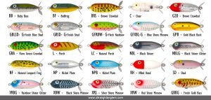 Heddon Torpedo