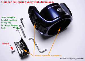 gambar-rotor-bail-arm-spring-yang-telah-dileraikan