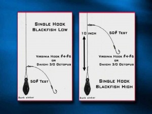 ikatan-hook-dan-sinker